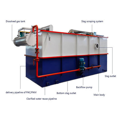 Машина воздушной флотации углерода 100T/D стальная растворенная для системы фильтрации сточных водов