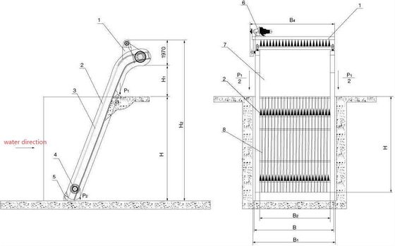 механическая насосная охраны природы воды колосникового грохота 4.0Kw