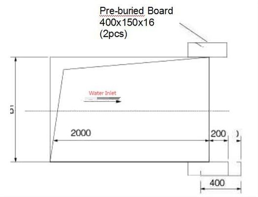 Колосниковый грохот водоочистки роторный