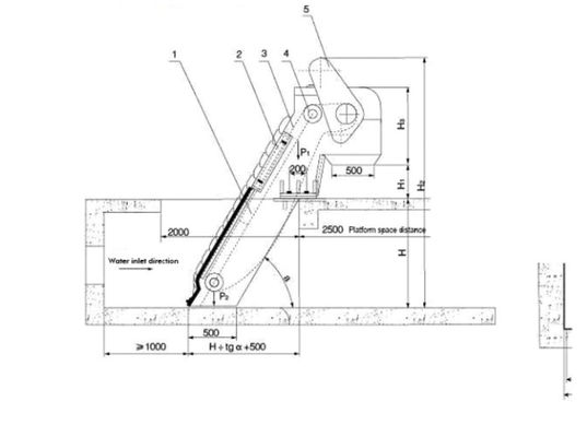 Колосниковый грохот водоочистки роторный