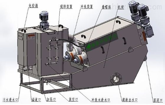 Штабелированный мотор 200mm оборудования 2 шуги винта Dewatering