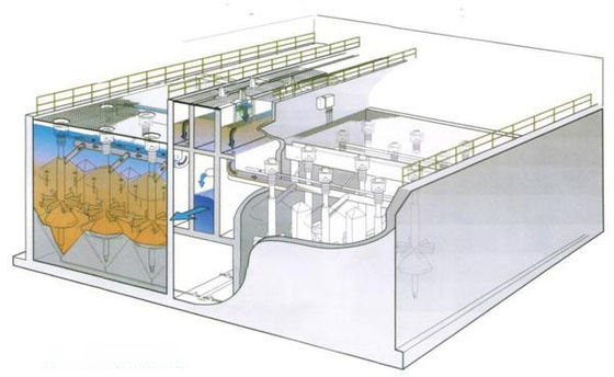 нержавеющая сталь оборудования фильтрации 2000mm непрерывная